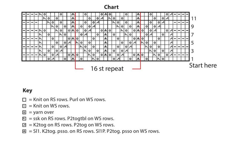 金風(fēng)玉露一相逢，便勝卻、人間無(wú)數(shù) - choiyoba - 卑塵    縷