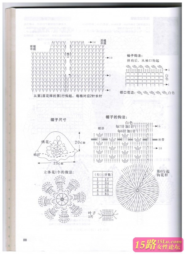 金風(fēng)玉露一相逢，便勝卻、人間無(wú)數(shù) - choiyoba - 卑塵    縷