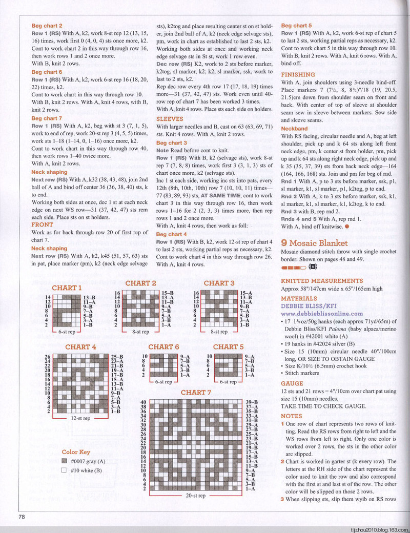 Vogue Knitting 2014-2015 冬 - 紫蘇 - 紫蘇的博客