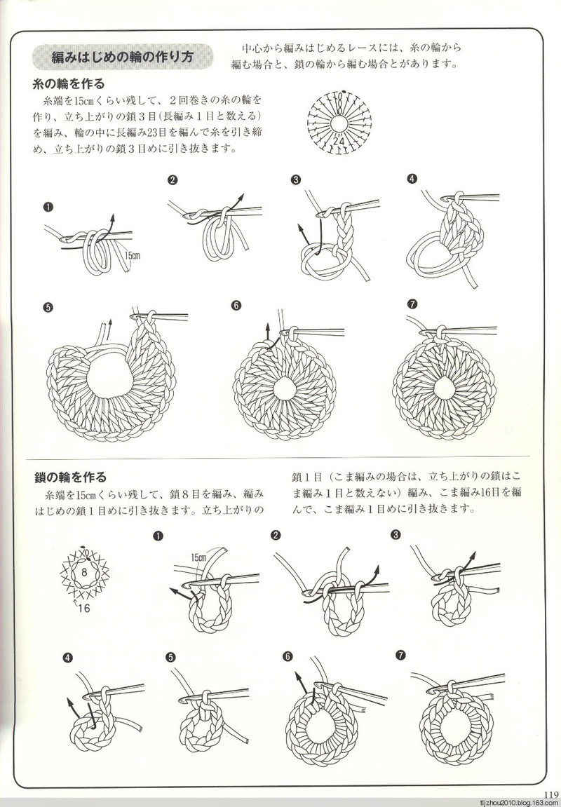 Suteki Pineapple Crochet Laces 2011 - 紫蘇 - 紫蘇的博客