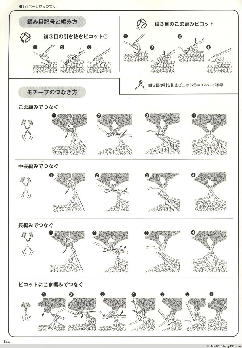 Suteki Pineapple Crochet Laces 2011 - 紫蘇 - 紫蘇的博客