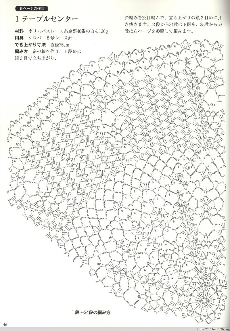 Suteki Pineapple Crochet Laces 2011 - 紫蘇 - 紫蘇的博客