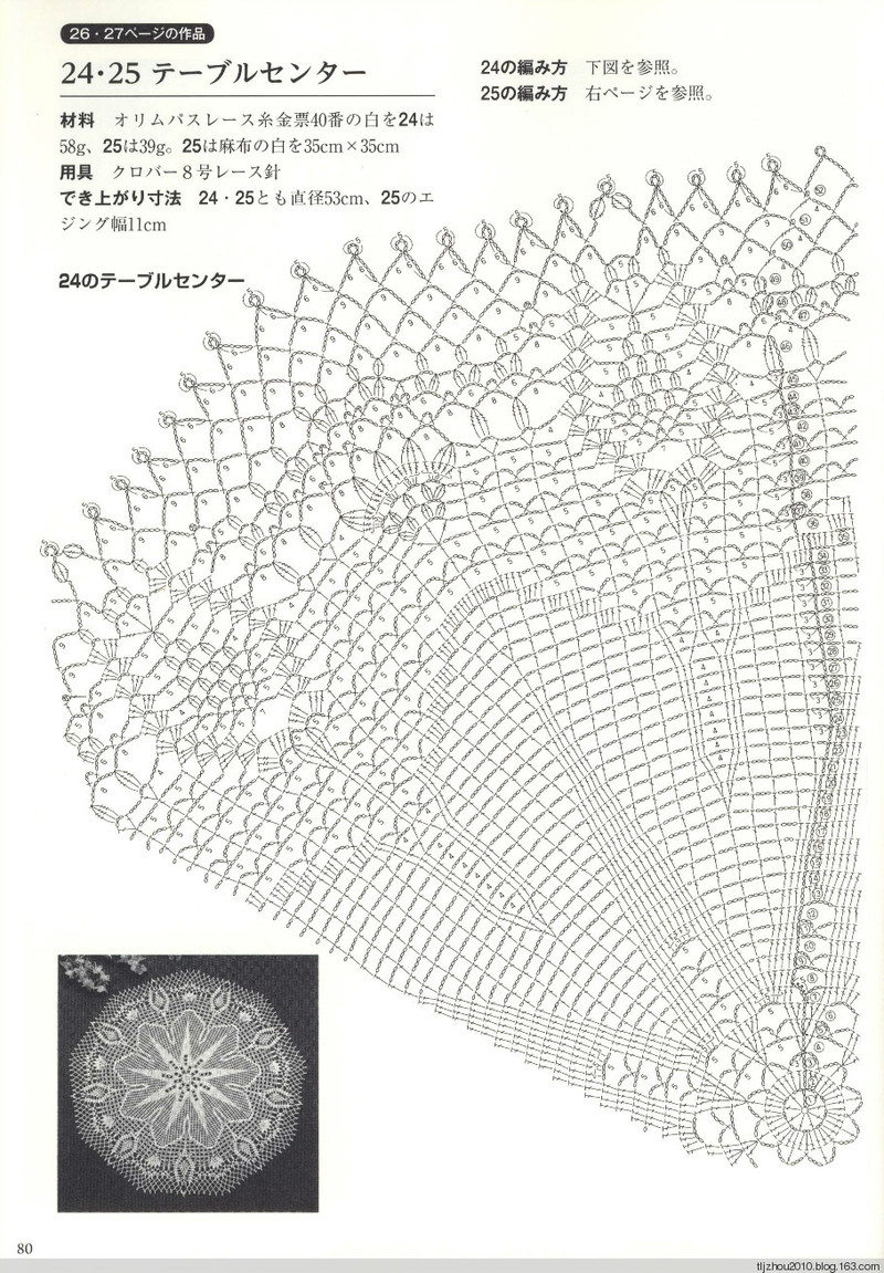 Suteki Pineapple Crochet Laces 2011 - 紫蘇 - 紫蘇的博客