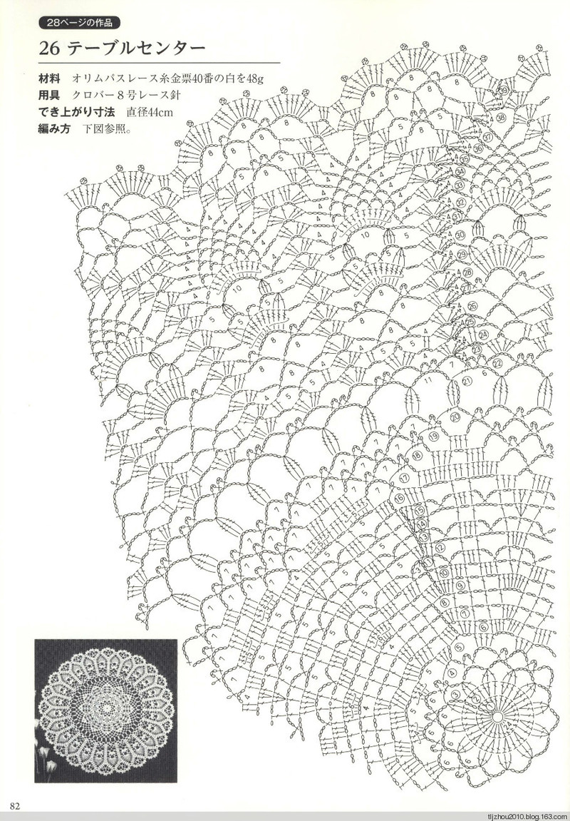 Suteki Pineapple Crochet Laces 2011 - 紫蘇 - 紫蘇的博客