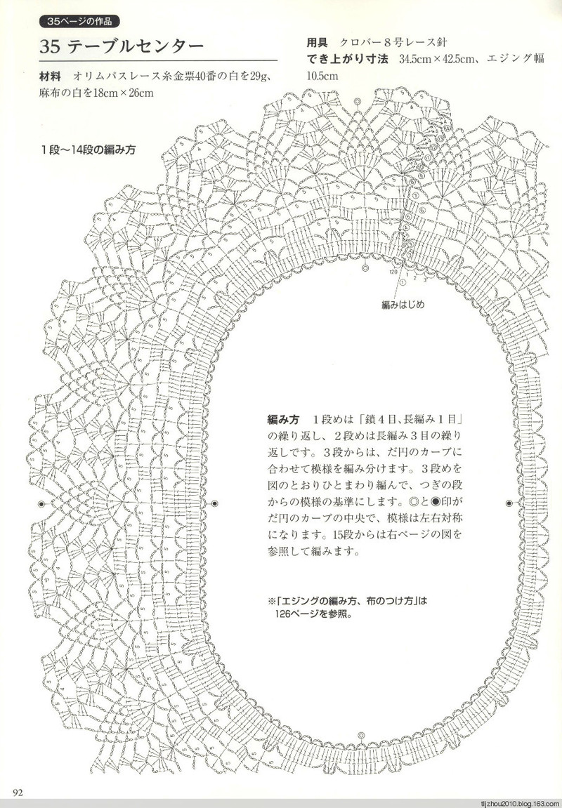 Suteki Pineapple Crochet Laces 2011 - 紫蘇 - 紫蘇的博客