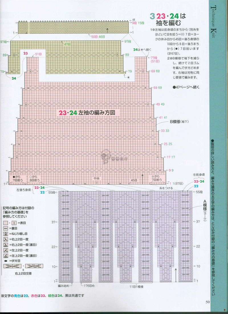 【戀戀云汀】手編大好2014秋冬 - 戀戀云汀 - 汀水云間戀戀云汀