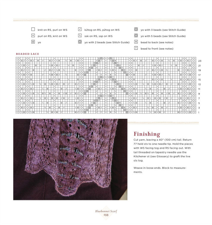 November Knits - Vivian - Vivian天天向尚