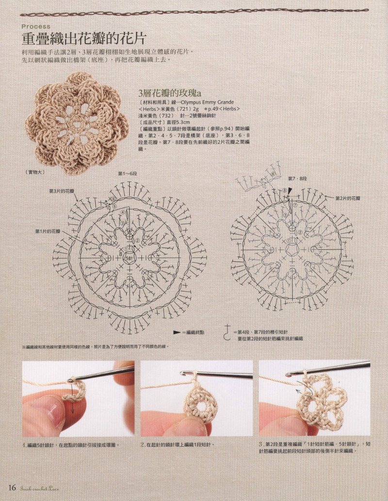 好想織織看~愛爾蘭風(fēng)蕾絲編織 2012 - 沫羽 - 沫羽編織后花園