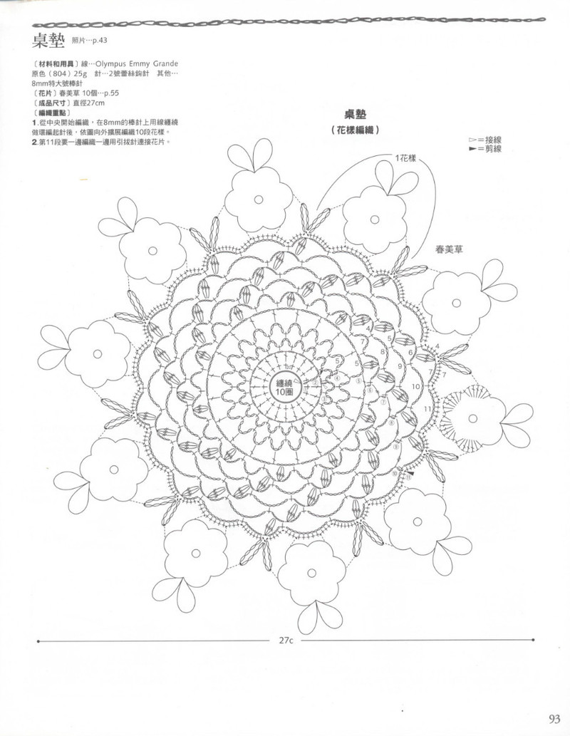 好想織織看~愛爾蘭風(fēng)蕾絲編織 2012 - 沫羽 - 沫羽編織后花園