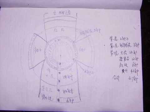 韓版菠蘿花短衣教材（源自網(wǎng)絡(luò)） - 蘋果園 - 蘋果園的博客