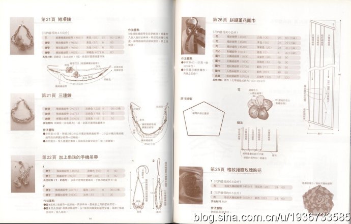 【蝦米の藏書】綢帶花的幸福物語