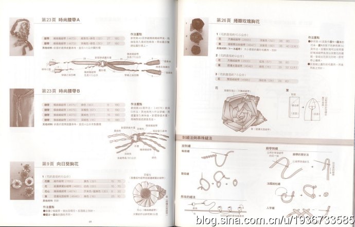 【蝦米の藏書】綢帶花的幸福物語