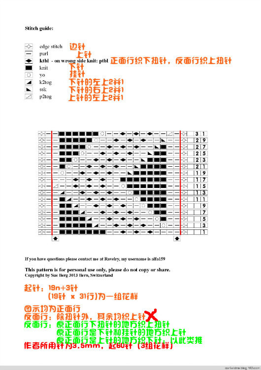 間穿綠樹尋梅子，斜日籠明 - choiyoba - 卑塵    縷