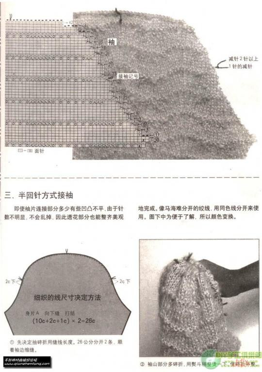 袖子編織規(guī)律 - choiyoba - 卑塵    縷