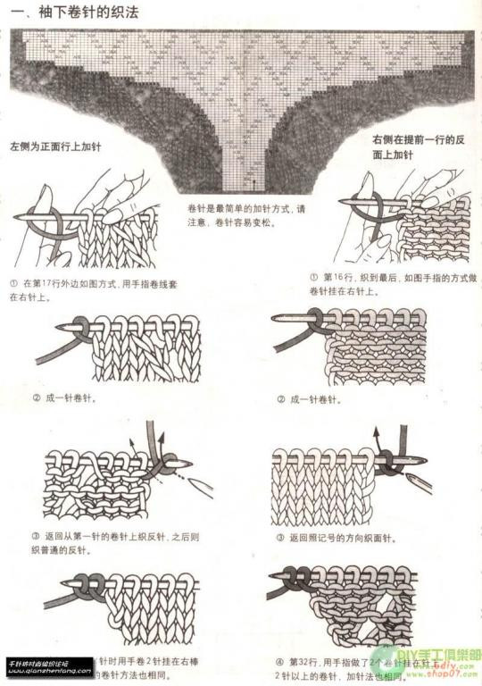 袖子編織規(guī)律 - choiyoba - 卑塵    縷