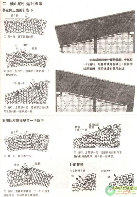 袖子編織規(guī)律 - choiyoba - 卑塵    縷