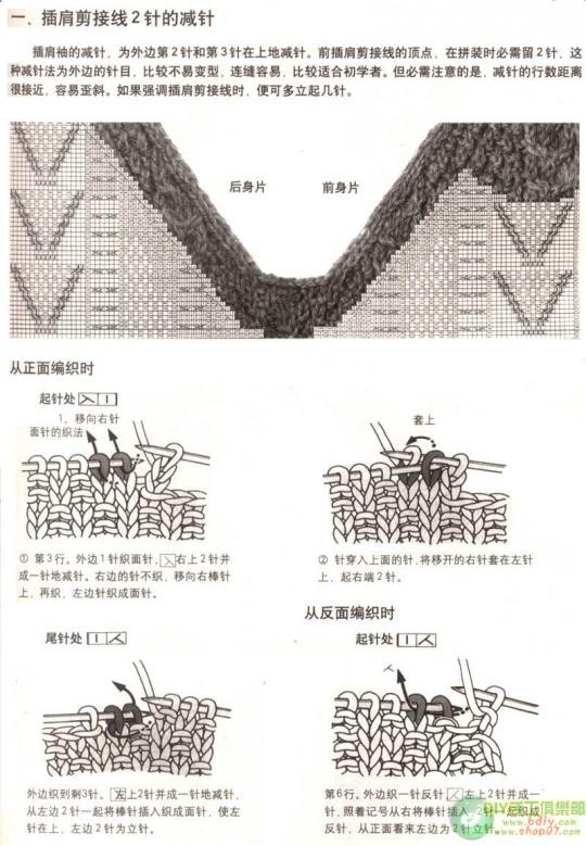 袖子編織規(guī)律 - choiyoba - 卑塵    縷