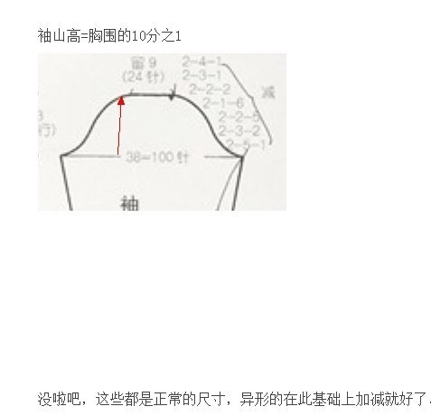 袖子編織規(guī)律 - choiyoba - 卑塵    縷