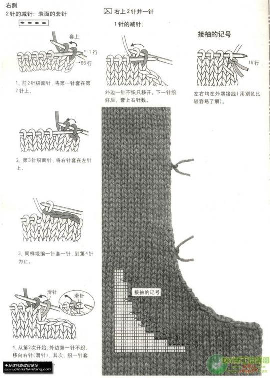 袖子編織規(guī)律 - choiyoba - 卑塵    縷