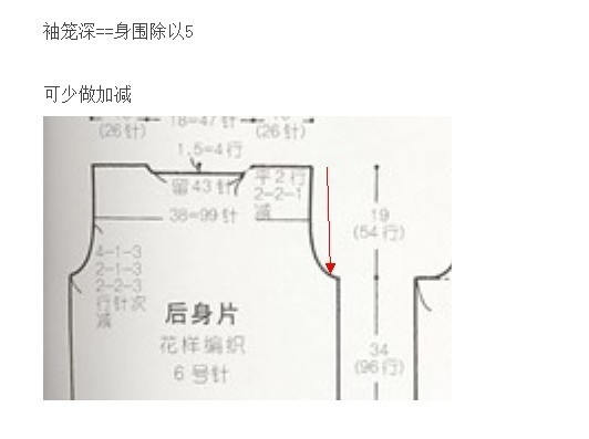 袖子編織規(guī)律 - choiyoba - 卑塵    縷