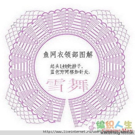 上部分鉤針圖解 - 鉤織樂趣 - 鉤織樂趣的博客