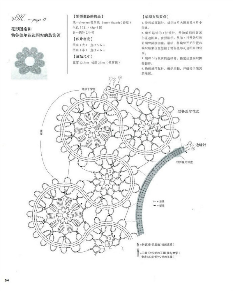 Tippet of crocheted lace NV 80249 2012 - 紫蘇 - 紫蘇的博客
