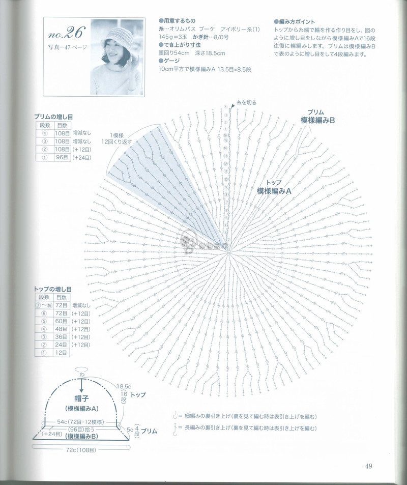 【戀戀云汀】2015美針編23 - 戀戀云汀 - 汀水云間戀戀云汀