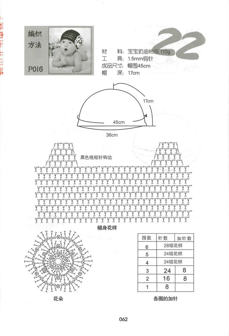 手編新版寶寶鞋·寶寶帽 - 紫藤花瓣 - 月下紫藤