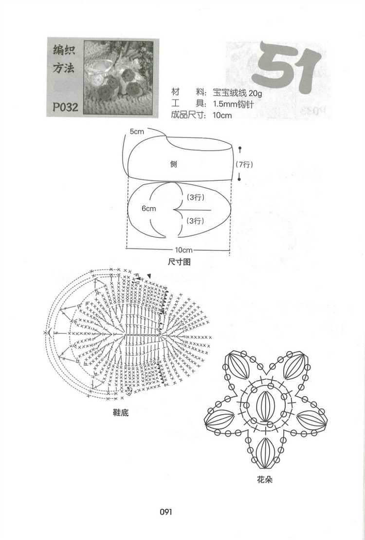 手編新版寶寶鞋·寶寶帽 - 紫藤花瓣 - 月下紫藤