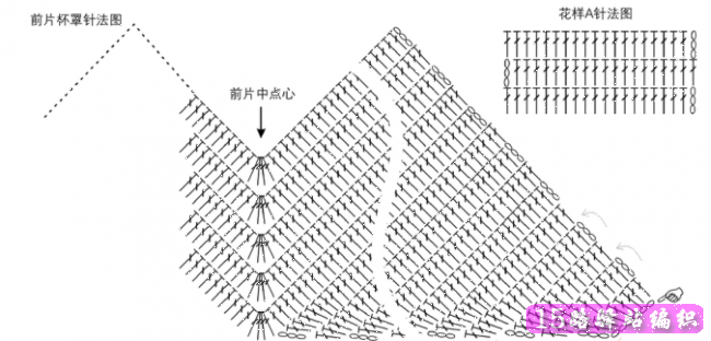 雅致裝庭宇。黃花開淡濘。細香明艷盡天與 - choiyoba - 卑塵    縷
