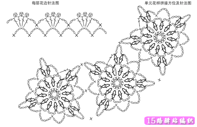 雅致裝庭宇。黃花開淡濘。細香明艷盡天與 - choiyoba - 卑塵    縷
