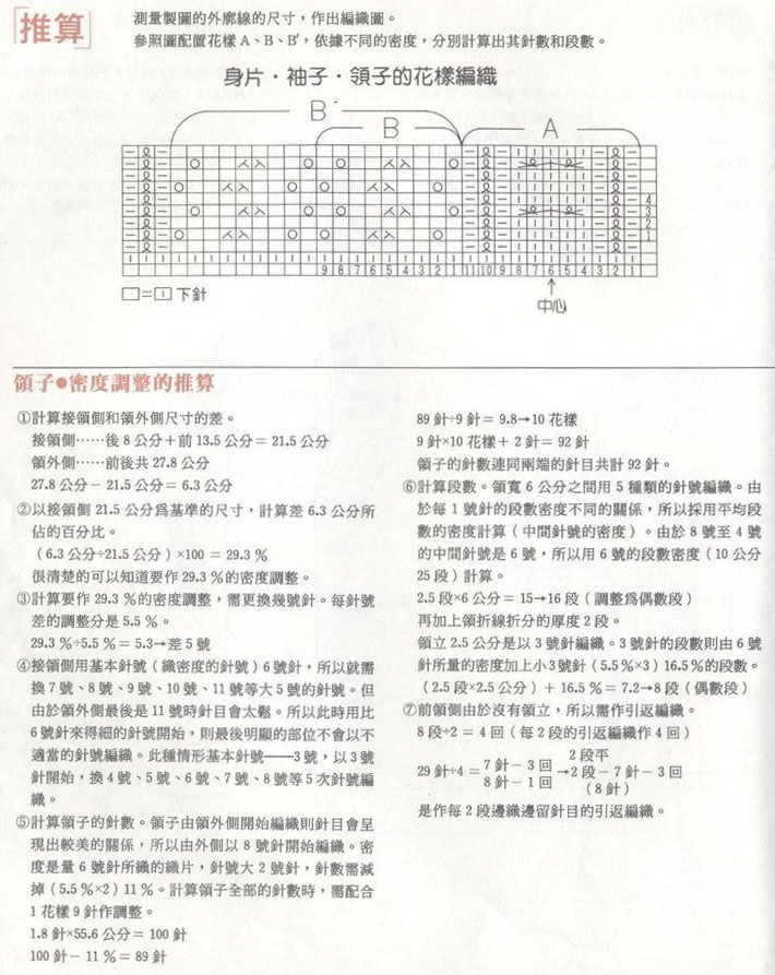 棒針編織技巧－ 披肩領(lǐng)的制作 - 楊鈞月 - 單親媽媽手工編織俱樂(lè)部