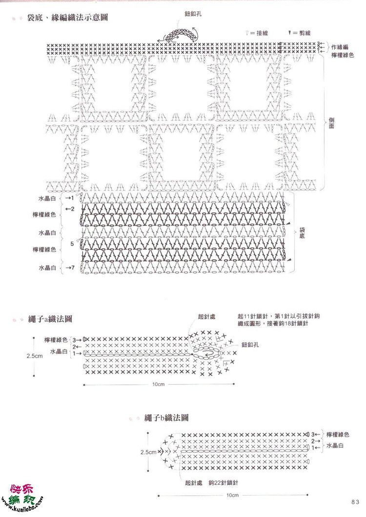 意欲 - choiyoba - 卑塵    縷