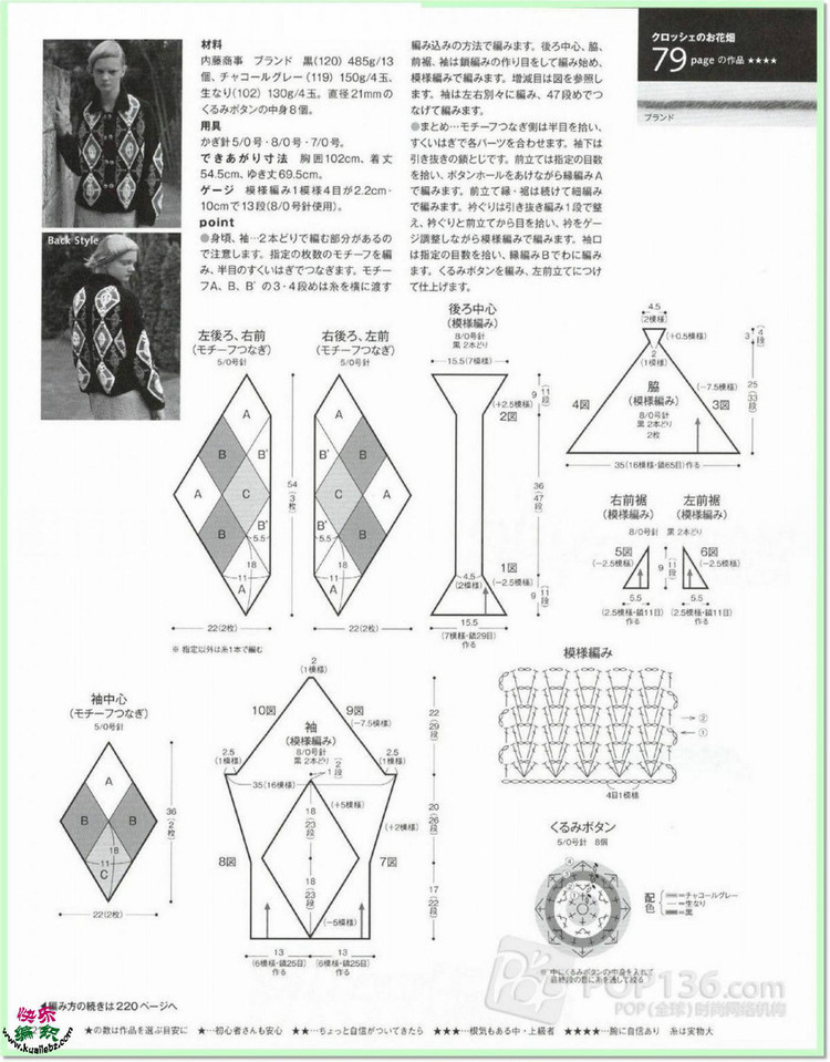 意欲 - choiyoba - 卑塵    縷