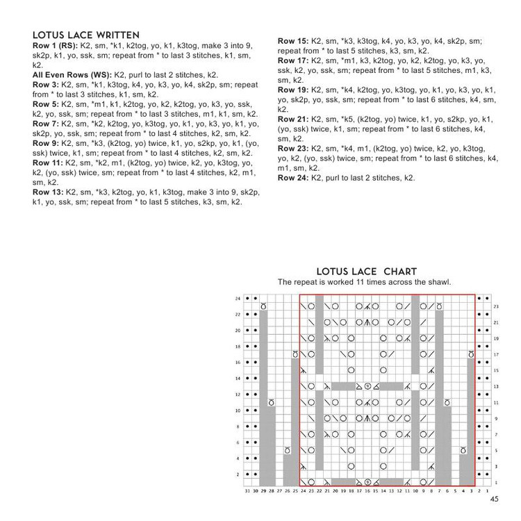 Kirsten Kapur Shawl Book One: Ten Best Loved Shawls from Through the Loops - 輕描淡寫 - 輕描淡寫
