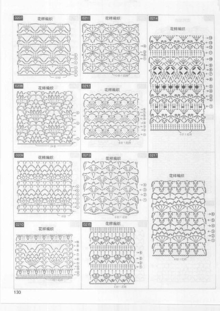 編織物語2690鉤針花樣 （2） - 紫蘇 - 紫蘇的博客