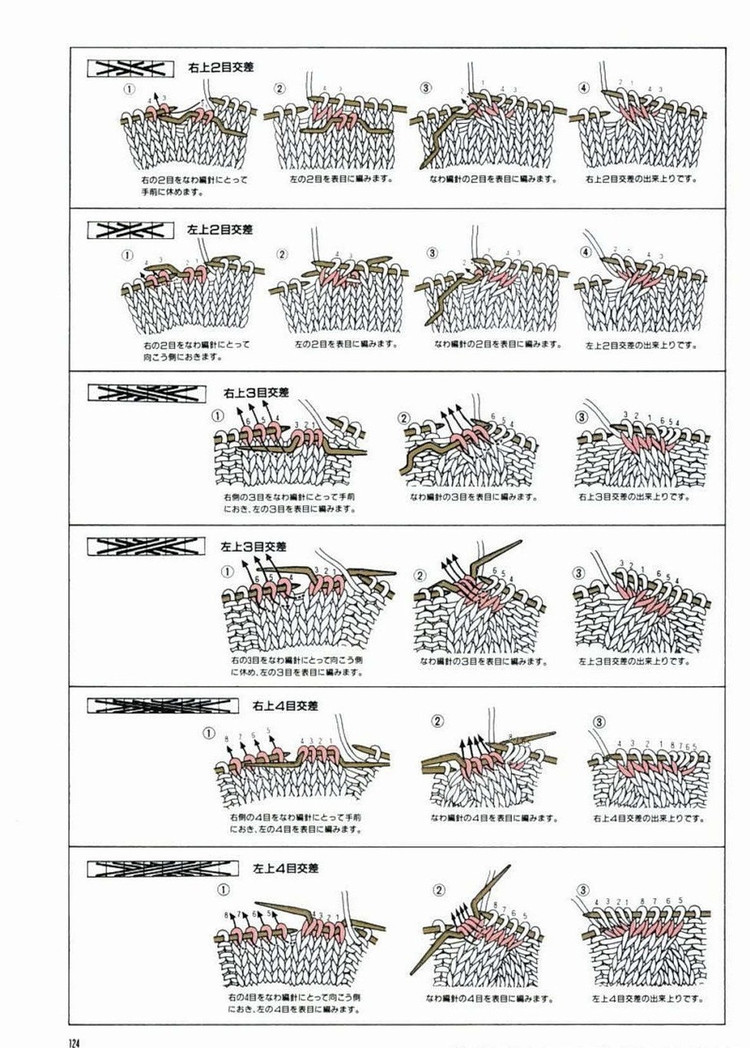 300 Knitting patterns book (鏤空花樣）三 - 非編魚 - 非編魚的博客