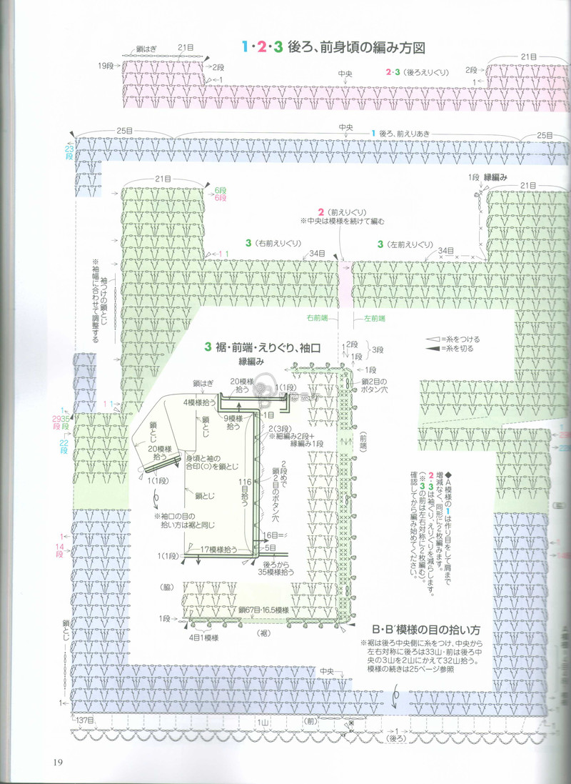 【戀戀云汀】青緹——新手也可以的鉤針短袖 - 戀戀云汀 - 汀水云間戀戀云汀