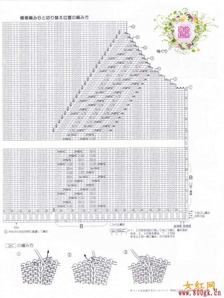 轉(zhuǎn)載：顯身材的美衣 - 飄然 - 我的博客