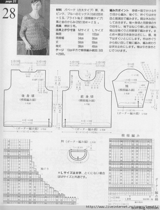 ЯПОНСКИЙ ЖУРНАЛ ПО ВЯЗАНИЮ NV5834 - 編織幸福 - 編織幸福的博客