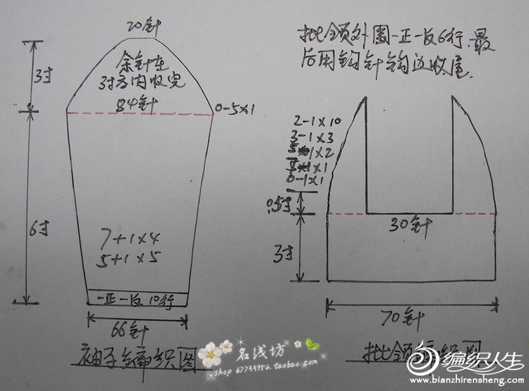 【轉(zhuǎn)載】【引用90～110cm】一款男女寶寶都適合穿著的海軍衫 - 陌上花開的日志 - 網(wǎng)易博客 - 晚風清涼 - 晚風清涼