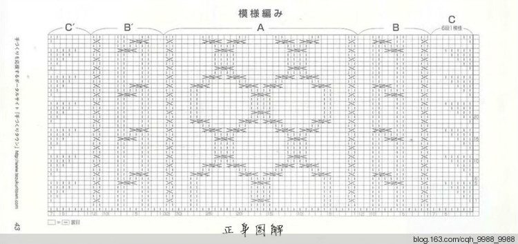 15-1 - 心靈驛站 - 那一畝三分自留地。。。。。。