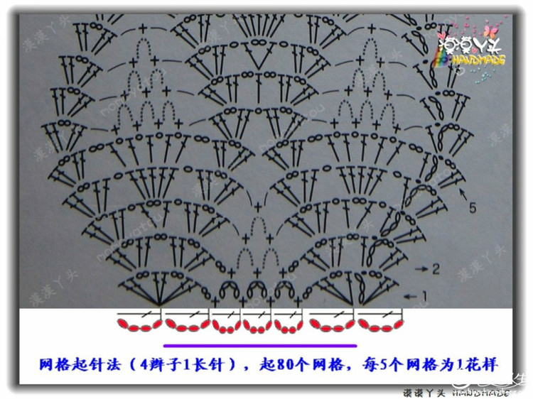 “我的公主”蕾絲裙----仿漠丫頭的 - Malinda - Malinda的博客