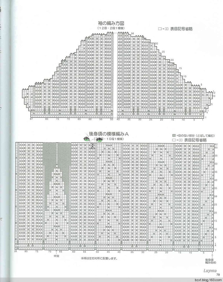 2015年12月30日 - 編織幸福 - 編織幸福的博客