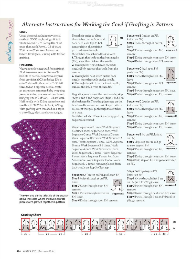 Interweave knits winter 2015 - 輕描淡寫(xiě) - 輕描淡寫(xiě)