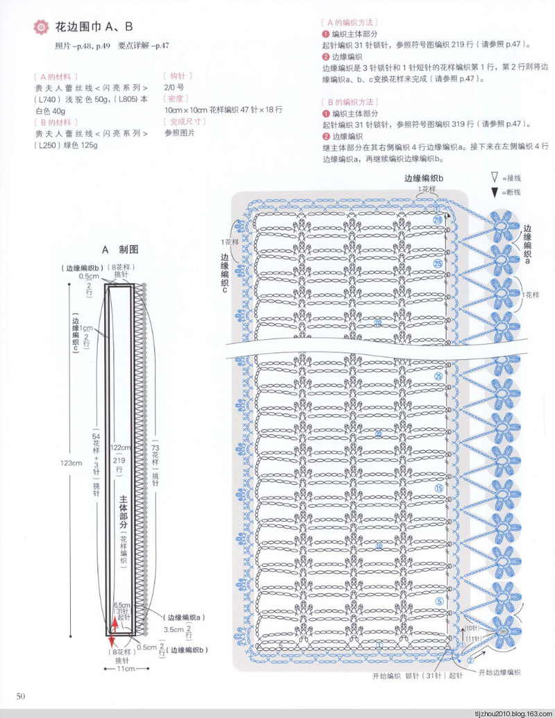 鉤針--最實用的春夏外搭 2014 - 紫蘇 - 紫蘇的博客