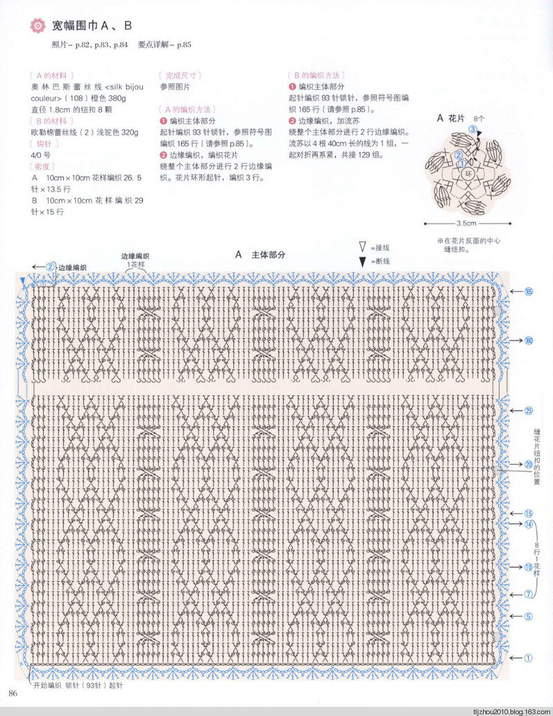 鉤針--最實用的春夏外搭 2014 - 紫蘇 - 紫蘇的博客