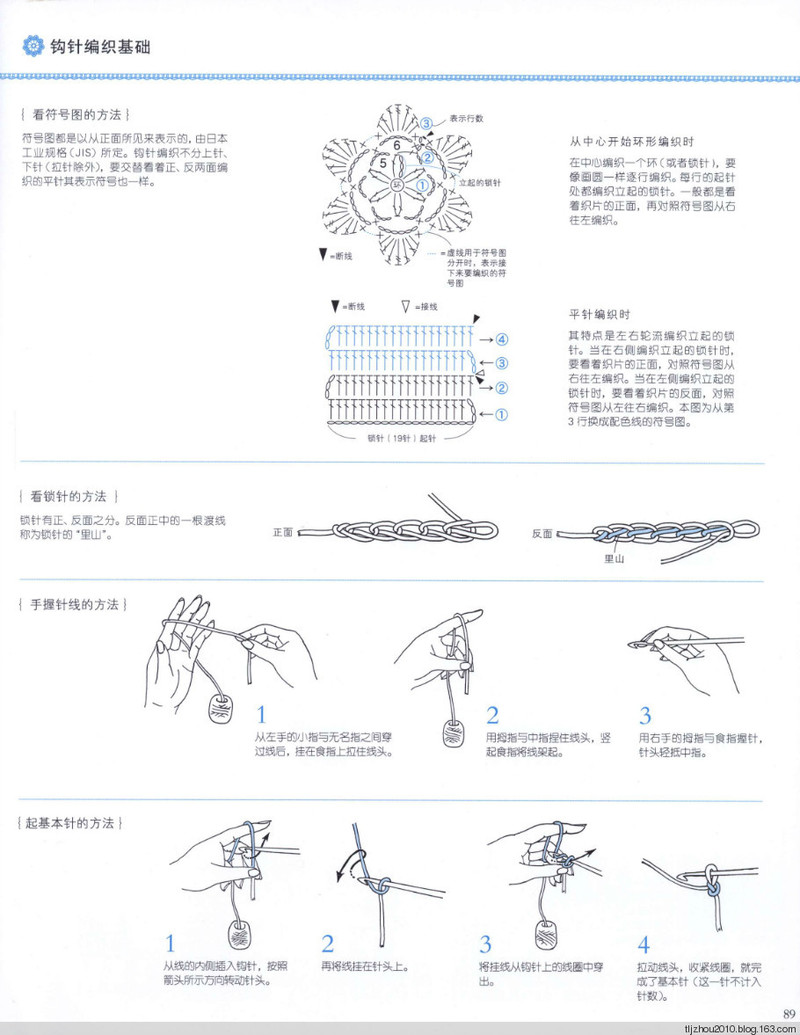 鉤針--最實用的春夏外搭 2014 - 紫蘇 - 紫蘇的博客
