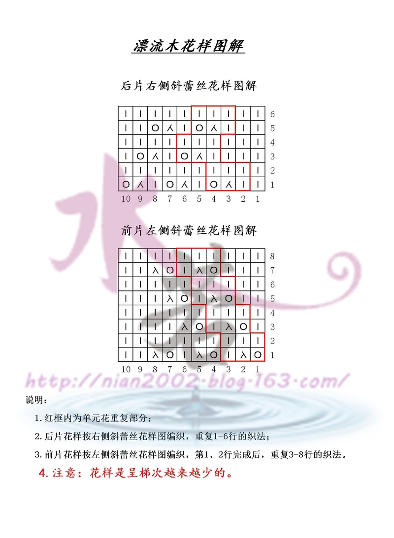 翻譯習(xí)作1502：漂流木 - 水若 - 滿溪流水香