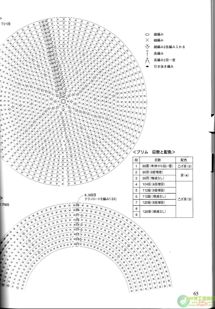 整書上傳--鉤編漂亮的小物10【掃描版】 - cissy-xi - cissy-xi的博客